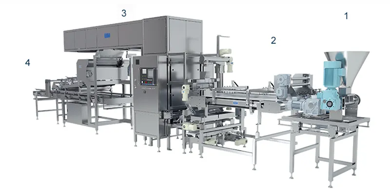 Configuration de la Ligne de Production