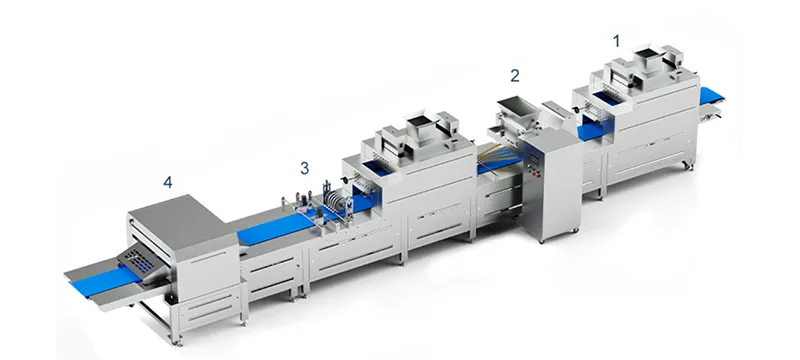 Configuration de la Ligne de Production